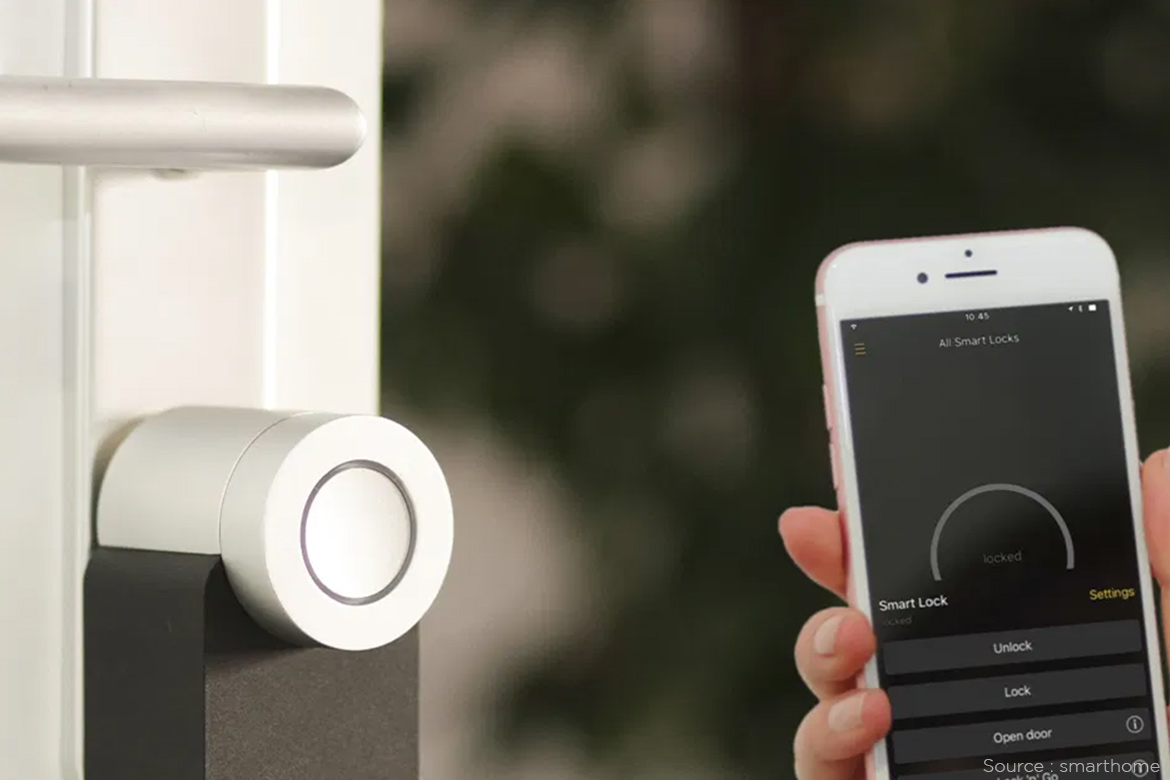 best smart lock gym