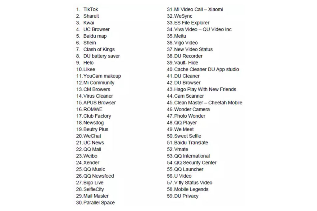 59 Chinese Apps