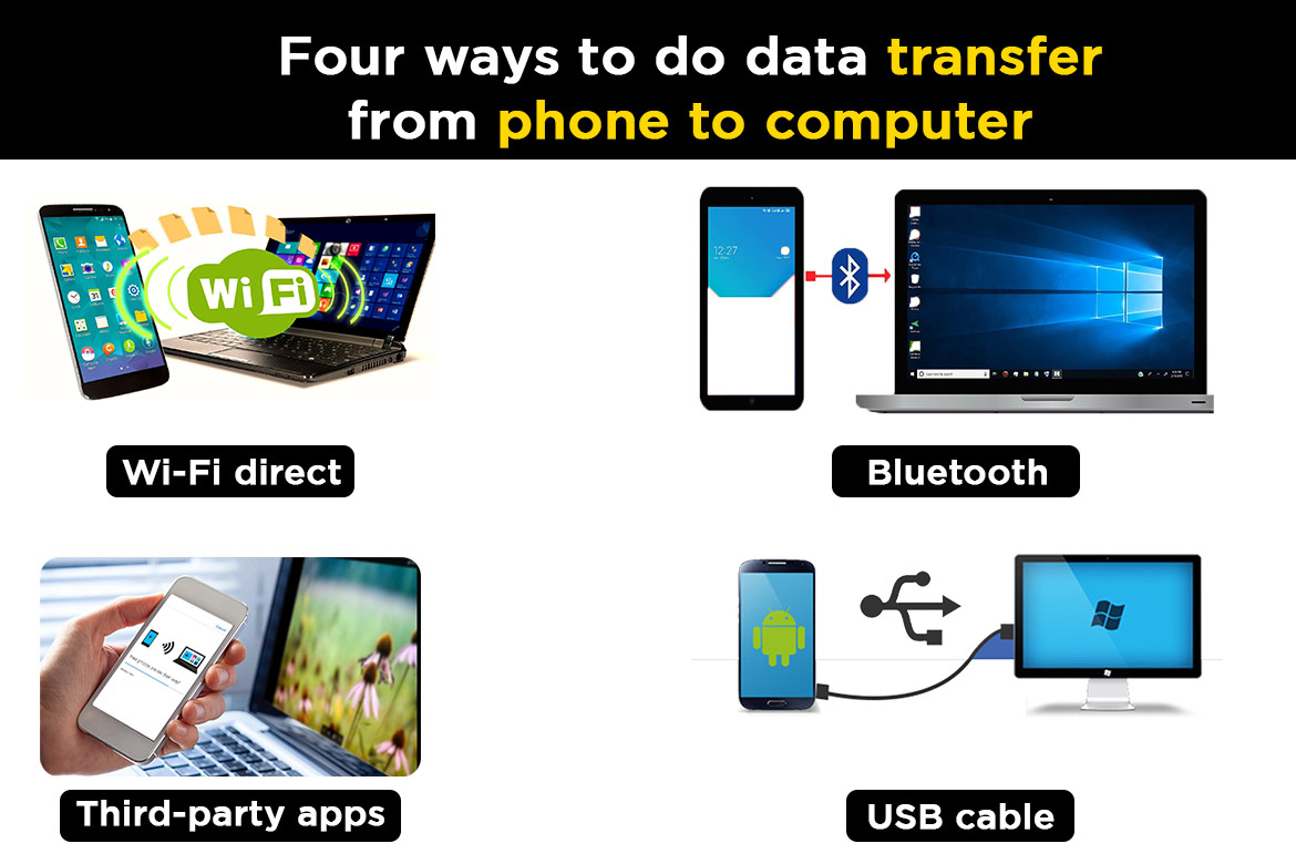 easiest way to transfer files from laptop to desktop mac to pc