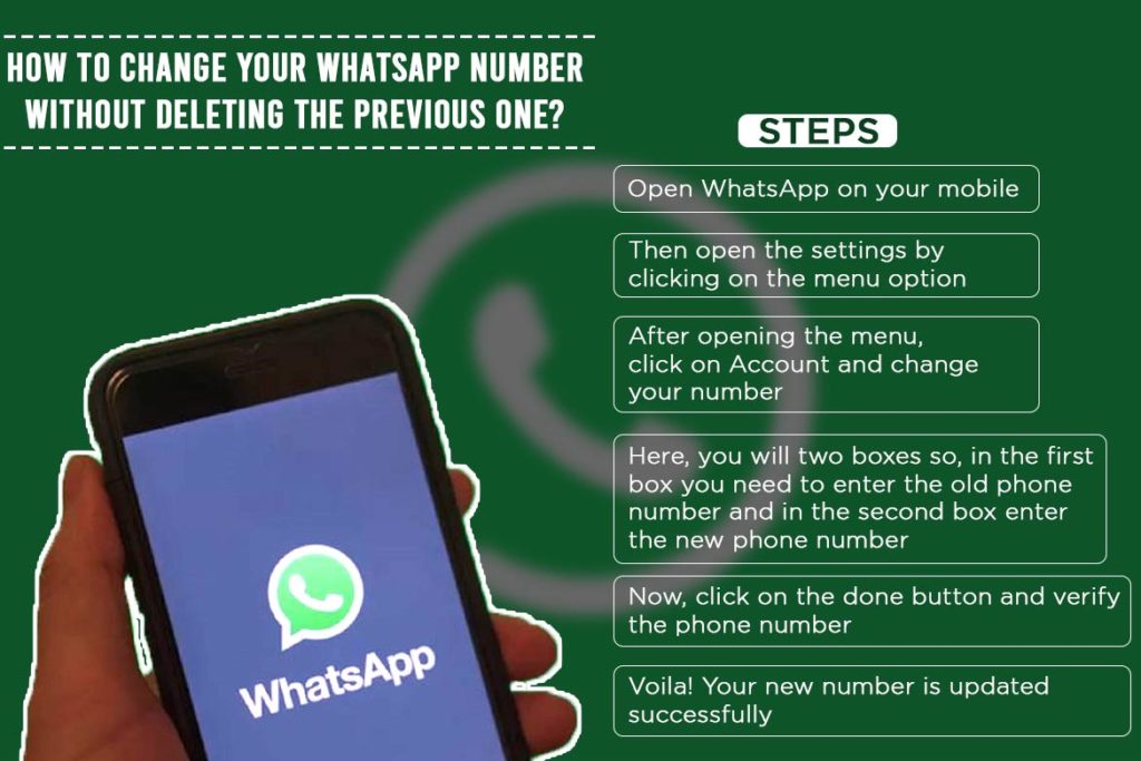 whatsapp number changer